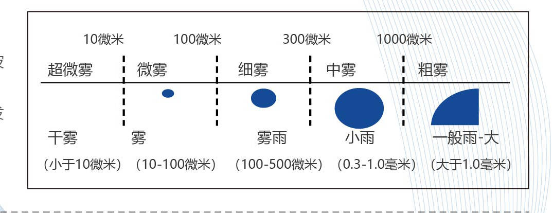 智能消毒機(jī)器人