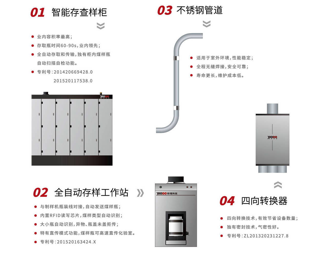 燃煤樣品氣動(dòng)運(yùn)輸及存查樣柜解決方案